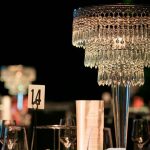 Action Event Services