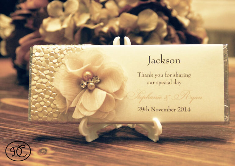 Designer Chocolates Australia