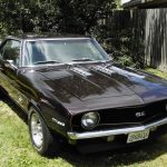 Melbourne Classic Car Rentals